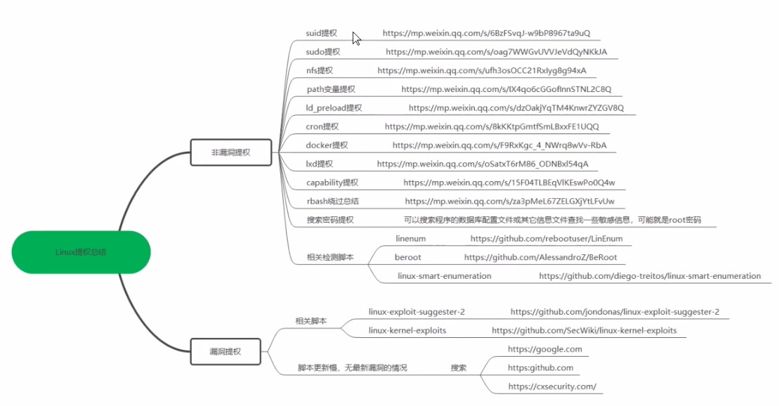 image-20230110195653820